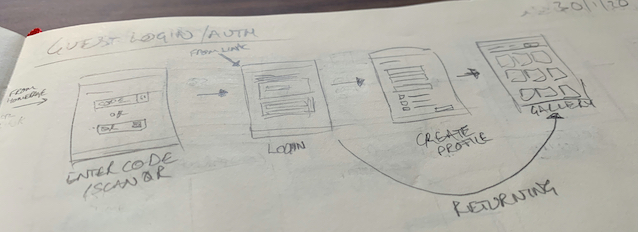 Low res wireframe sketches